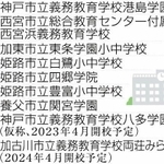 神戸新聞ＮＥＸＴ
