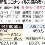 神戸新聞ＮＥＸＴ
