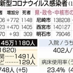 神戸新聞ＮＥＸＴ