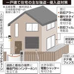 神戸新聞ＮＥＸＴ