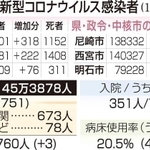 神戸新聞ＮＥＸＴ