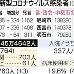 神戸新聞ＮＥＸＴ