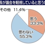 神戸新聞ＮＥＸＴ