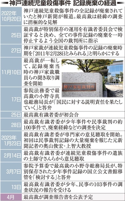 神戸新聞ＮＥＸＴ
