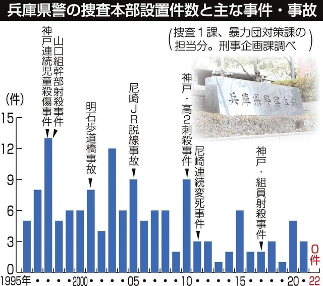神戸新聞ＮＥＸＴ
