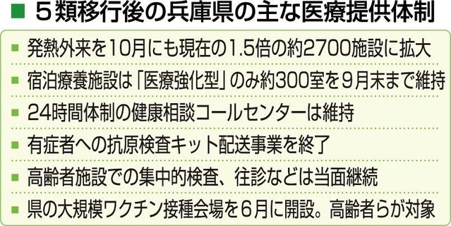 神戸新聞ＮＥＸＴ