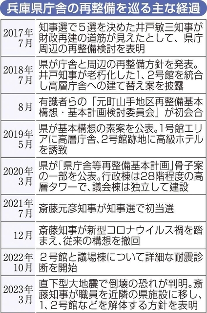 神戸新聞ＮＥＸＴ