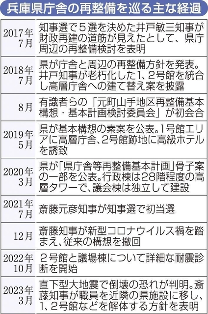 神戸新聞ＮＥＸＴ