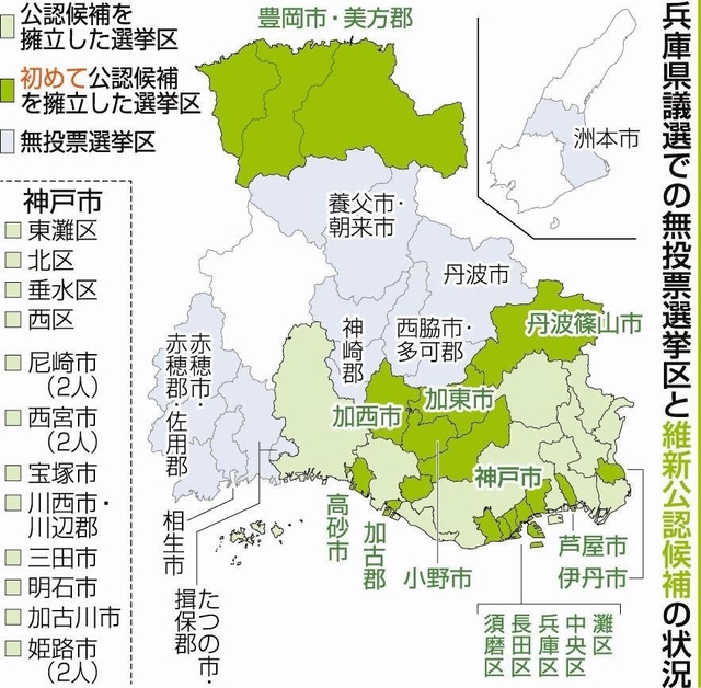 神戸新聞ＮＥＸＴ