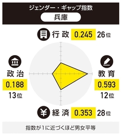 神戸新聞ＮＥＸＴ