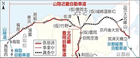 神戸新聞ＮＥＸＴ