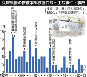 神戸新聞ＮＥＸＴ