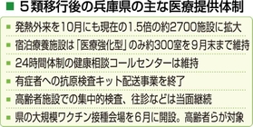 神戸新聞ＮＥＸＴ