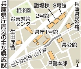 神戸新聞ＮＥＸＴ