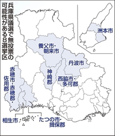 神戸新聞ＮＥＸＴ