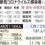 神戸新聞ＮＥＸＴ