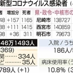 神戸新聞ＮＥＸＴ