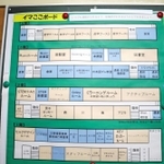 磁石の名札を張り付け、生徒が自分の居場所を記しておく「イマここボード」＝岐阜市立草潤中学校