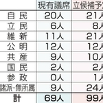 神戸新聞ＮＥＸＴ