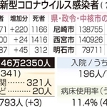 神戸新聞ＮＥＸＴ