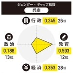神戸新聞ＮＥＸＴ