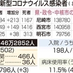神戸新聞ＮＥＸＴ