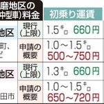 神戸新聞ＮＥＸＴ