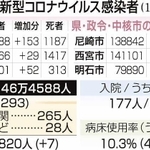 神戸新聞ＮＥＸＴ