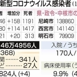 神戸新聞ＮＥＸＴ