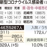 神戸新聞ＮＥＸＴ