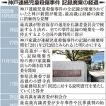 神戸新聞ＮＥＸＴ