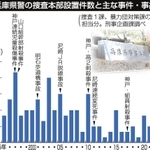 神戸新聞ＮＥＸＴ