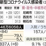 神戸新聞ＮＥＸＴ