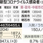 神戸新聞ＮＥＸＴ