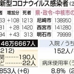 神戸新聞ＮＥＸＴ