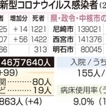 神戸新聞ＮＥＸＴ