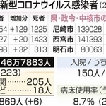 神戸新聞ＮＥＸＴ