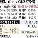 神戸新聞ＮＥＸＴ