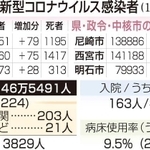神戸新聞ＮＥＸＴ