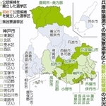 神戸新聞ＮＥＸＴ