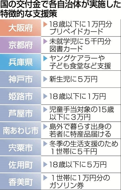 神戸新聞ＮＥＸＴ