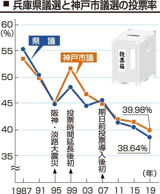 神戸新聞ＮＥＸＴ