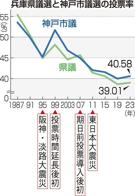 神戸新聞ＮＥＸＴ