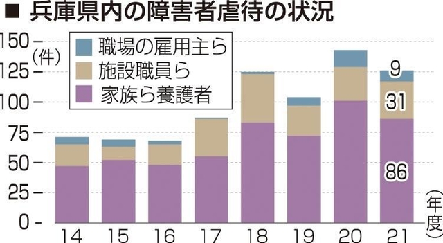 神戸新聞ＮＥＸＴ