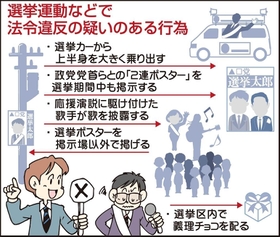 神戸新聞ＮＥＸＴ