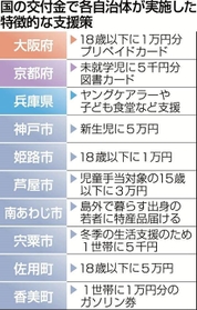 神戸新聞ＮＥＸＴ