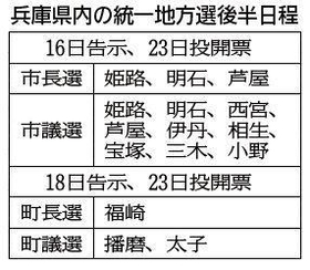 神戸新聞ＮＥＸＴ
