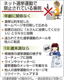 神戸新聞ＮＥＸＴ