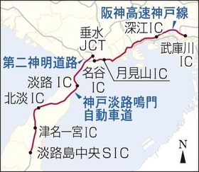 神戸新聞ＮＥＸＴ