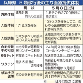 神戸新聞ＮＥＸＴ
